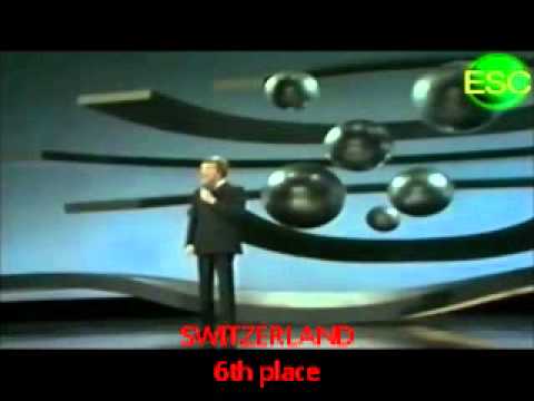 Eurovision 1970 - My top 12