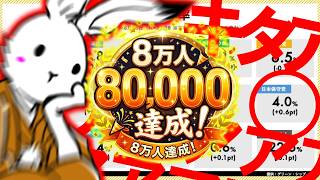 【日本保守党 】やったぜ！8万人達成！政党支持率も急上昇！【 #ニュースあさ8時 #虎ノ門ニュース #文化人放送局 #百田尚樹 #北村晴男 #保守 】
