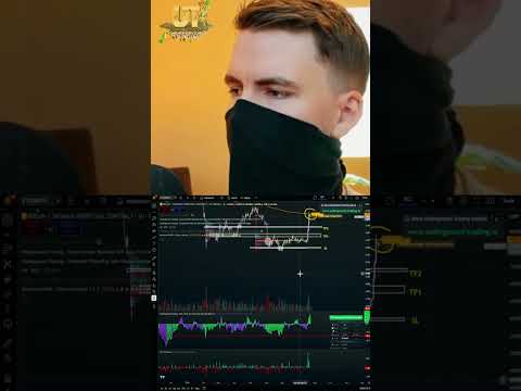 Du hasard sur Bitcoin, pas de boule de cryston juste des données on chain. #bitcoin #trading #analys