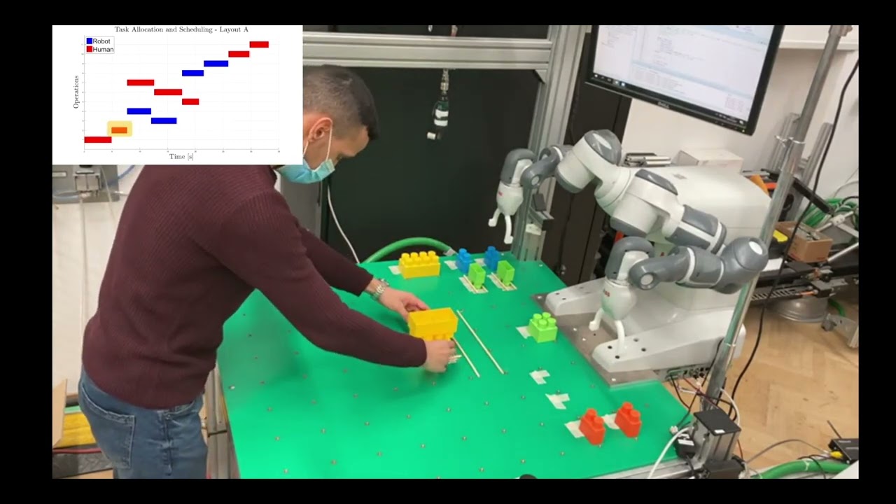 A mixed capability-based and optimization methodology for human-robot task allocation and scheduling