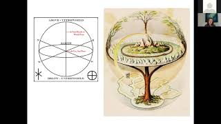 Ecofeminism and the Divine Feminine