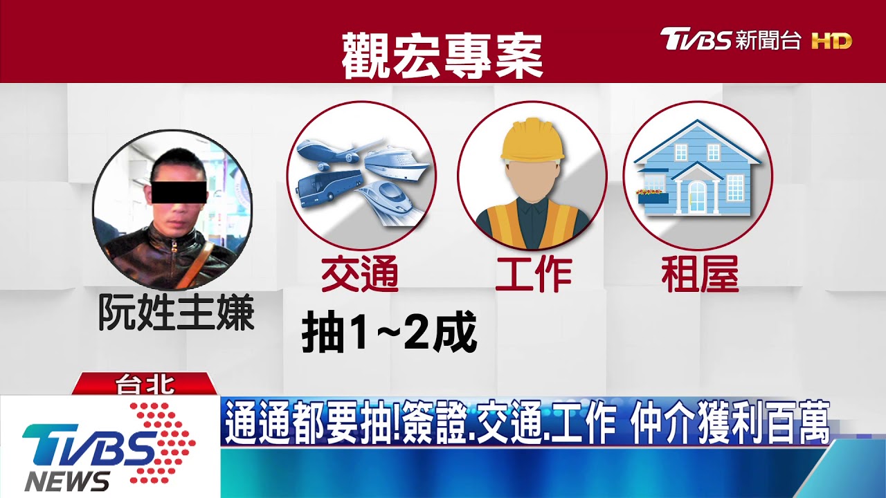 「我幫你介紹!」 4人蛇集團操控「觀光」打工