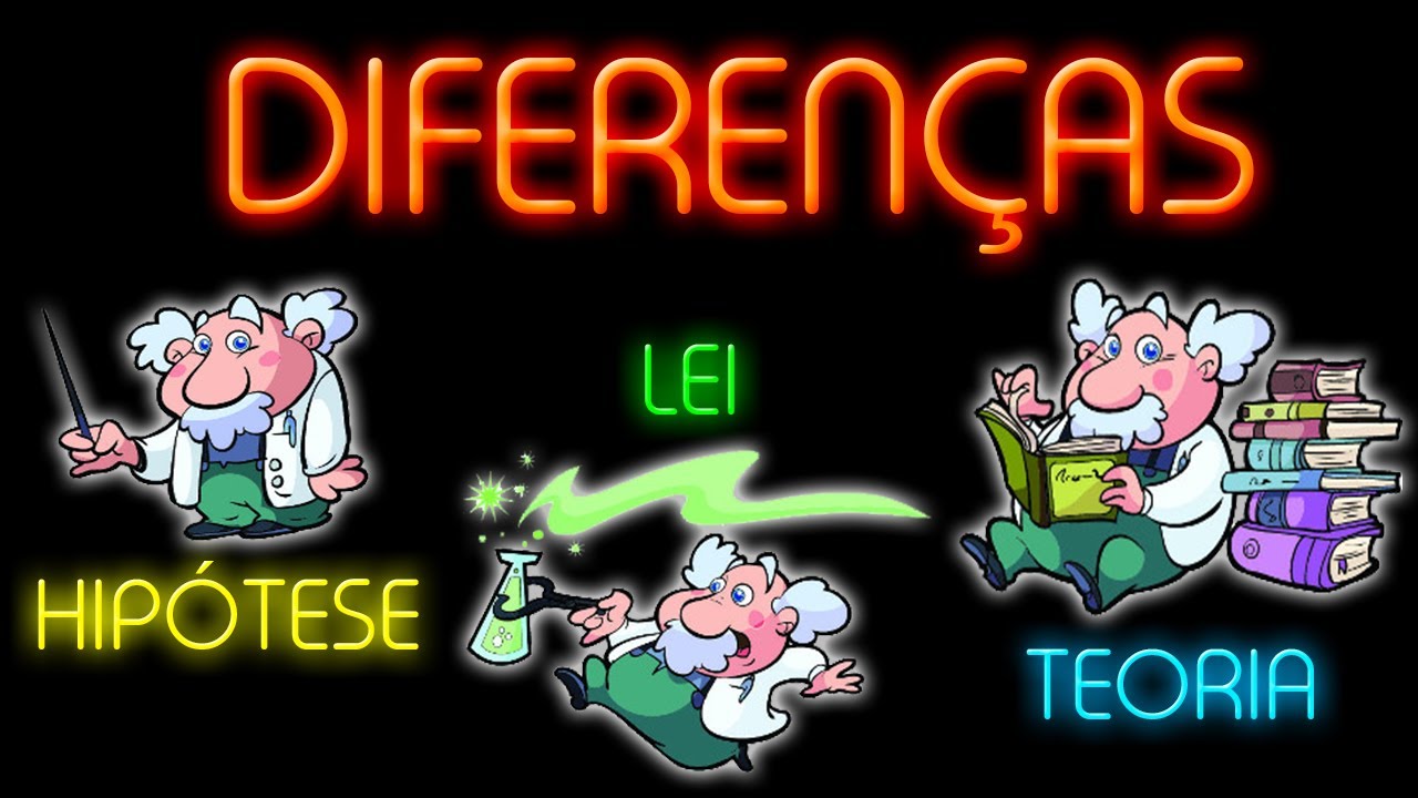 QUAL É A DIFERENÇA ENTRE HIPÓTESE, TEORIA E LEI?