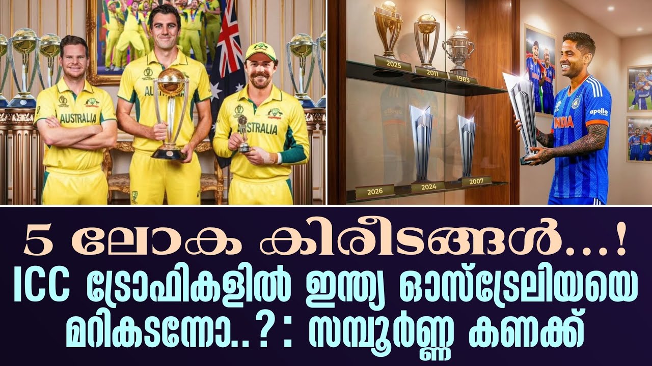 5 ലോക കിരീടങ്ങൾ...! ICC ട്രോഫികളിൽ ഇന്ത്യ ഓസ്ട്രേലിയയെ മ?