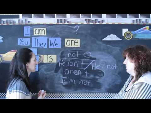 Lesson 20 - Negative Forms of BE and Questions - Learn English with Jennifer