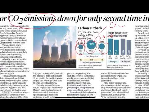 Day 20, Abhyaas session, UPSC Prelims 2026 #upscprelims2026 #ips  #ias #cse #civilserviceexam #csat