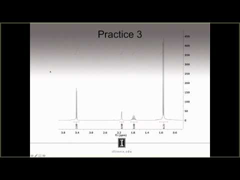1H NMR - Spectra Interpretation Part I Examples