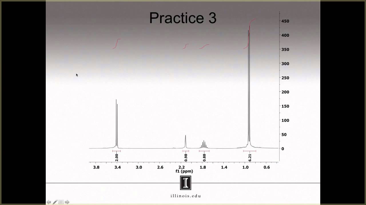 1H NMR - Spectra Interpretation Part I Examples