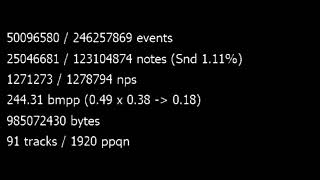 bmppv3 test | Satori Maiden ~3rd eye | 123 million