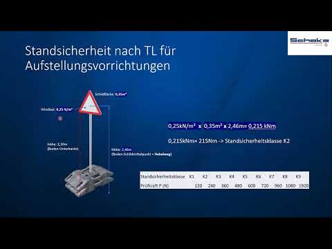 Standsicherheit von Aufstellungsvorrichtungen [gemäß RSA21] - Schake Workshop