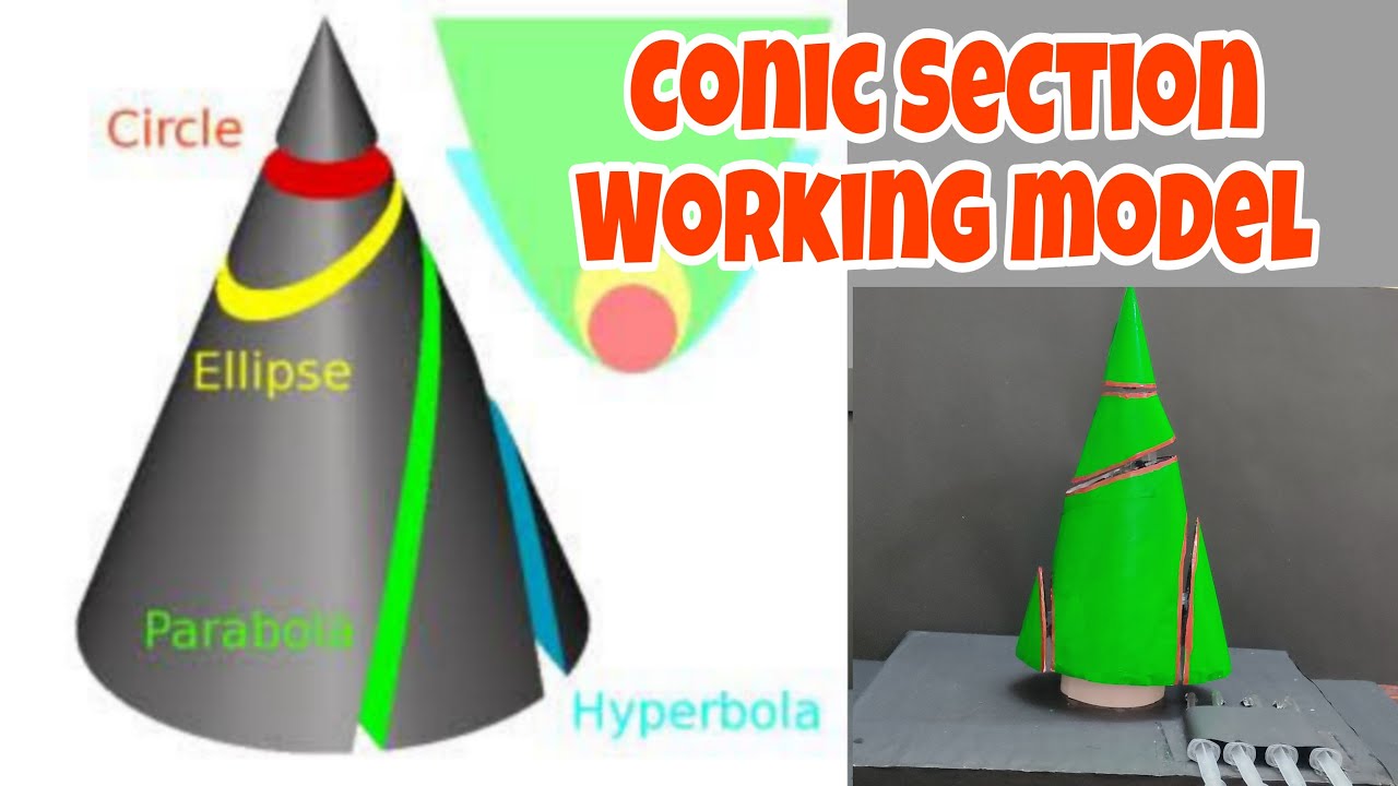 Conic Section working model | Maths project