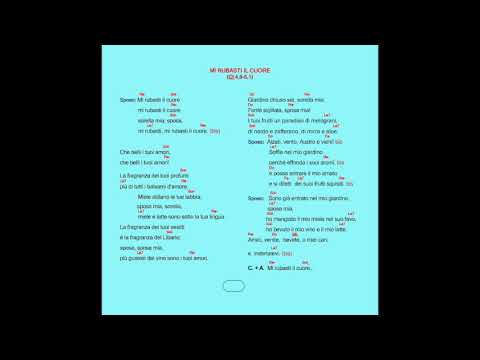 Mi rubasti il cuore - Kiko Argüello - Cammino Neocatecumenale