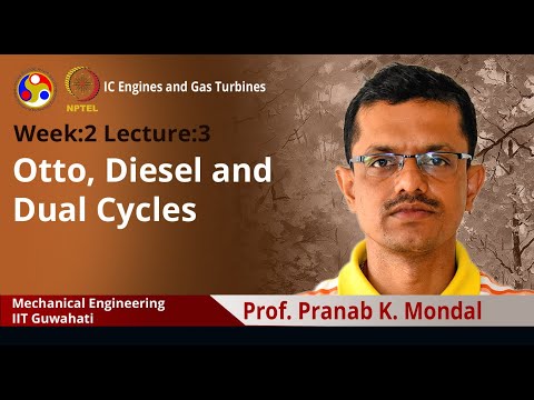 IC Engines and Gas Turbines Introduction Video