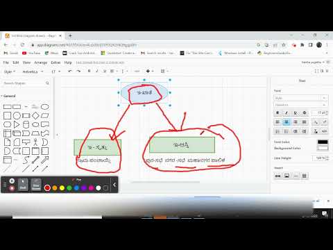 Difference between e-swathu and e-aasthi property(ಇ-ಸ್ವತ್ತುಇ-ಆಸ್ತಿ ಖಾತೆಗಳಿಗಿರುವ ವ್ಯತ್ಯಾಸ )