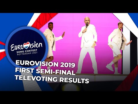 Eurovision 2019 | First Semi-Final | TELEVOTING RESULTS