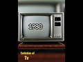 Evolution Of Television TV 1927 2023