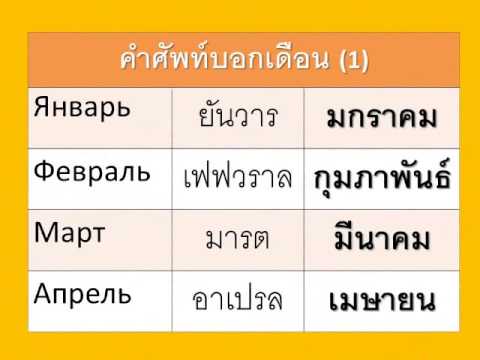 สมาชิกเทียมของกระพุ้ง โซดาช่วยแรง