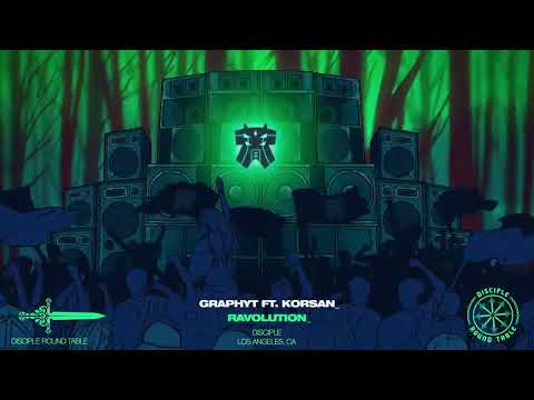 Ranking: Graphyt - Ravolution EP