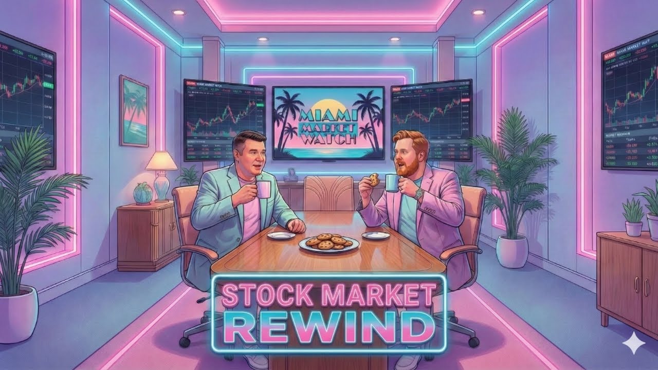 Stock Market Recap with Matt: Trump/Iran, Oil, Tech, Earnings Season, and more