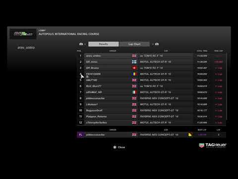 RLH | Super GT | Round 4 | Autopolis