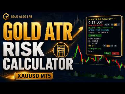 Video Gold ATR Risk Calculator MT5