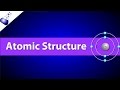 Structure Of An Atom