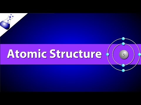 Part of a video titled Structure of an Atom - YouTube