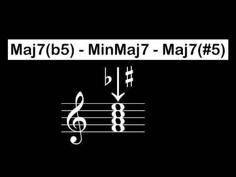 The Other 7th Chords - Three Minute Music Theory #23