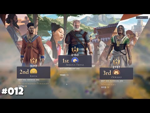 Thoughts on the Game after Winning My First Game | Victor Humankind Open Dev Let's Play #012