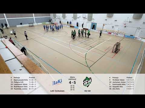 P14 valkoinen LeKi valkoinen - KU-68