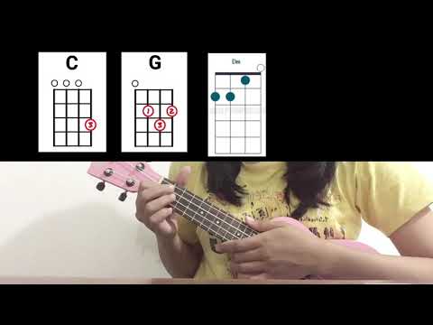 never be the same ukulele tutorial