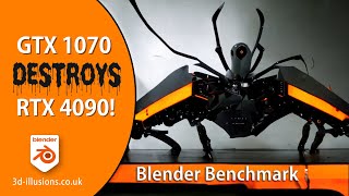Turbo Tools | BlendAtlas