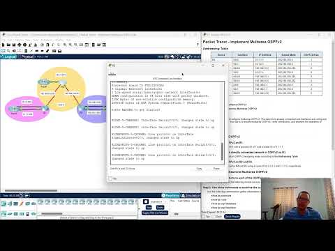 6.2.1 Packet Tracer  - Implement Multiarea OSPFv2