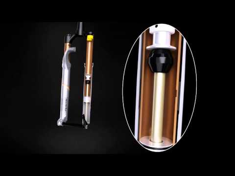 FOX FLOAT Air Spring