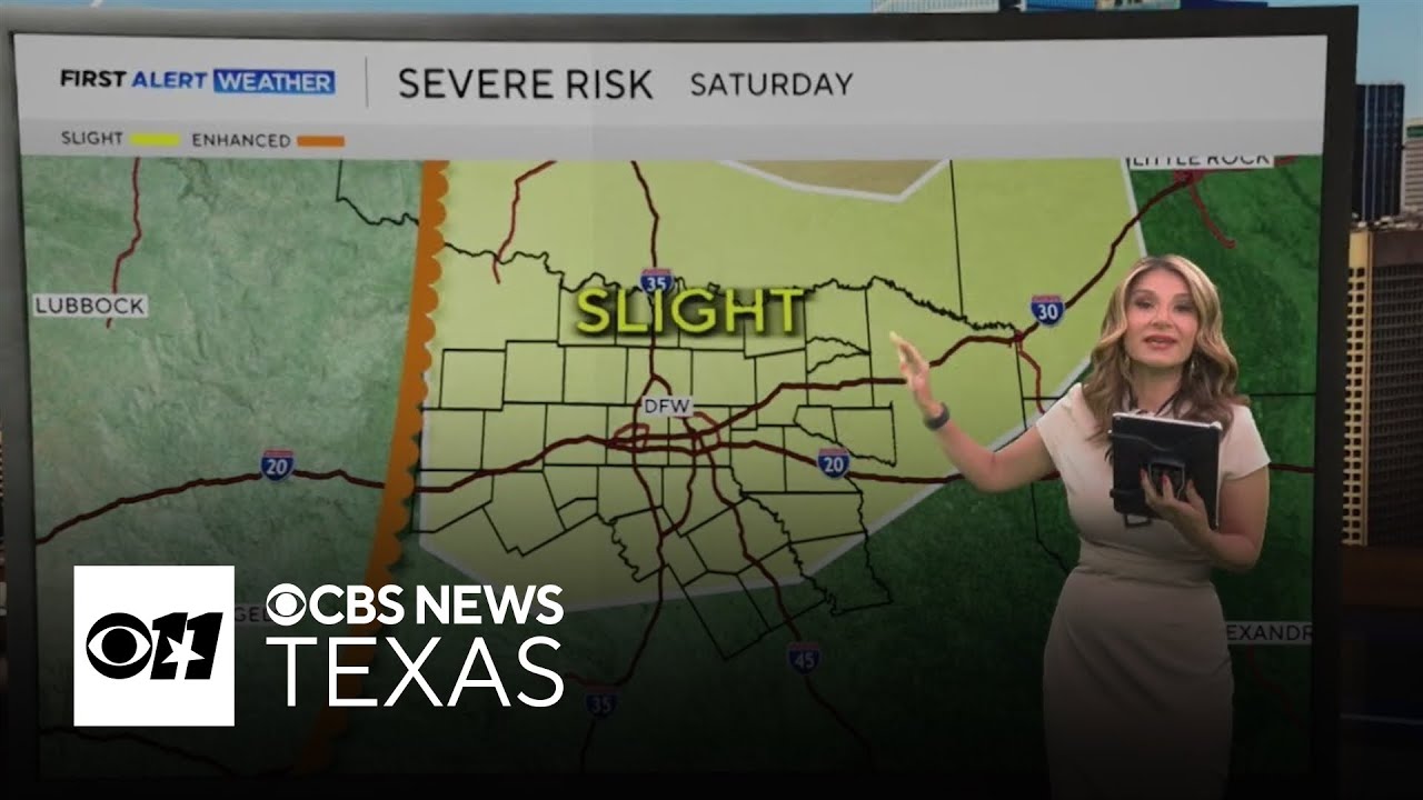 After brief break, possible strong to severe storms possible for North Texas by end of week