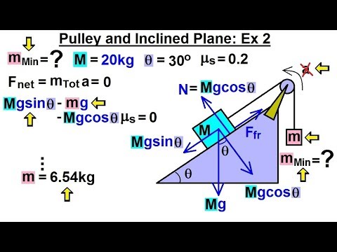 Physics Mechanics The Inclined Plane 1 of 2 Frictionless