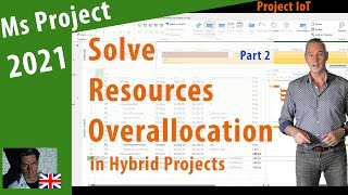 #2.4 MS Project 2021 ● Solve Resources Overallocations ● Part 2