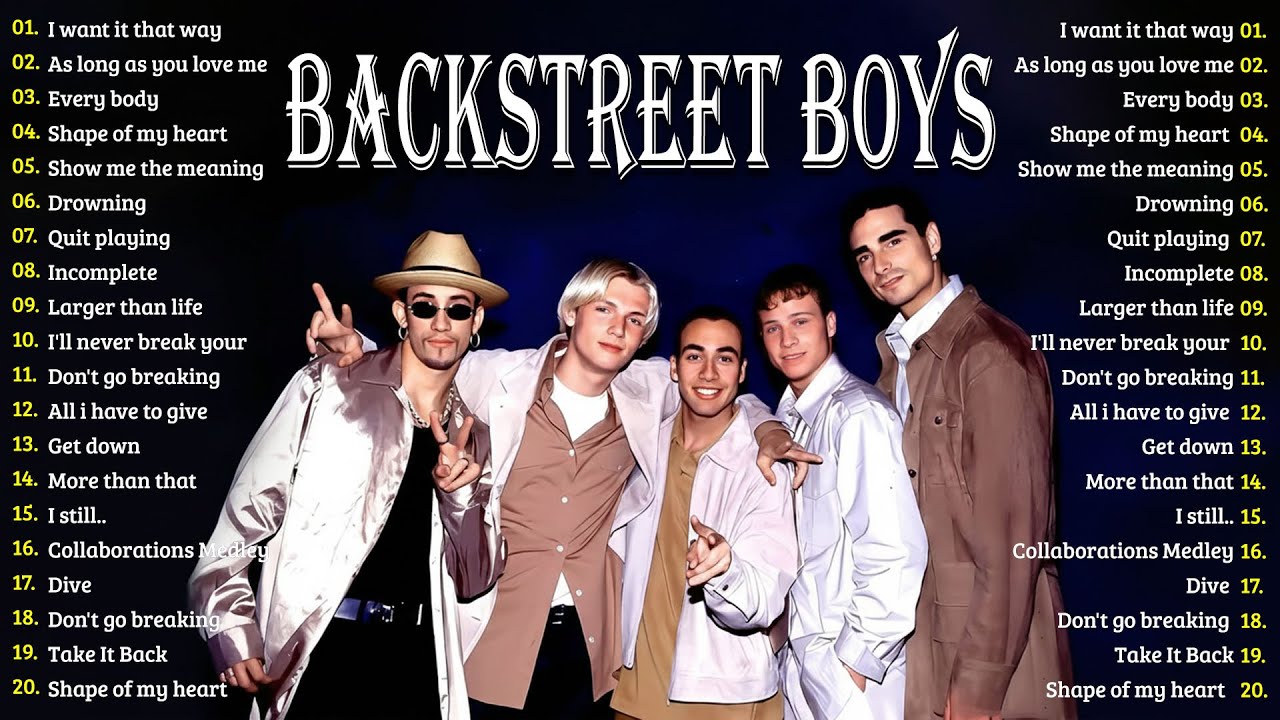 Backstreet Boys Greatest Hits || Backstreet Boys Love Songs Full Album 2025 #lovesongs