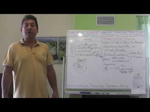 28. Direction of Illnes, Therapeutic Aggravation, Pharmaceutical Proving b (2015)