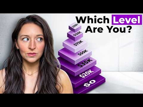 The 7 Stages of Financial Independence — Which One Are You In?