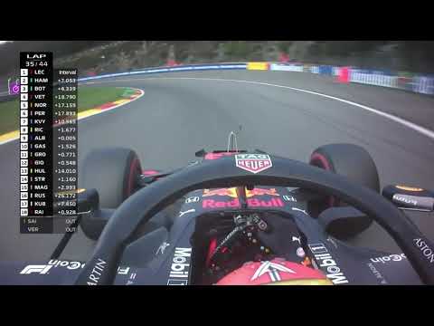 IL GRANDE SORPASSO DI ALBON SU RICCIARDO