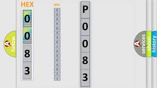 OBD p0083 significado