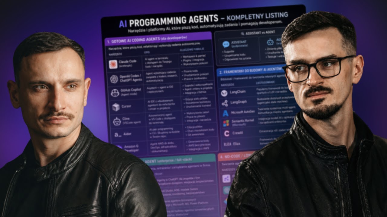 Jak wybrać najlepszego Agenta AI do programowania?