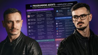 Jak wybrać najlepszego Agenta AI do programowania?