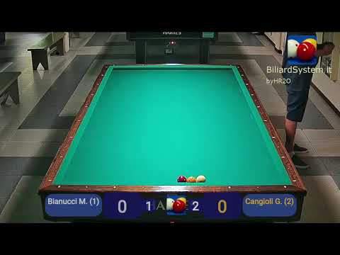 L'acchito Diretta 11° Memorial Pluto (18/9)