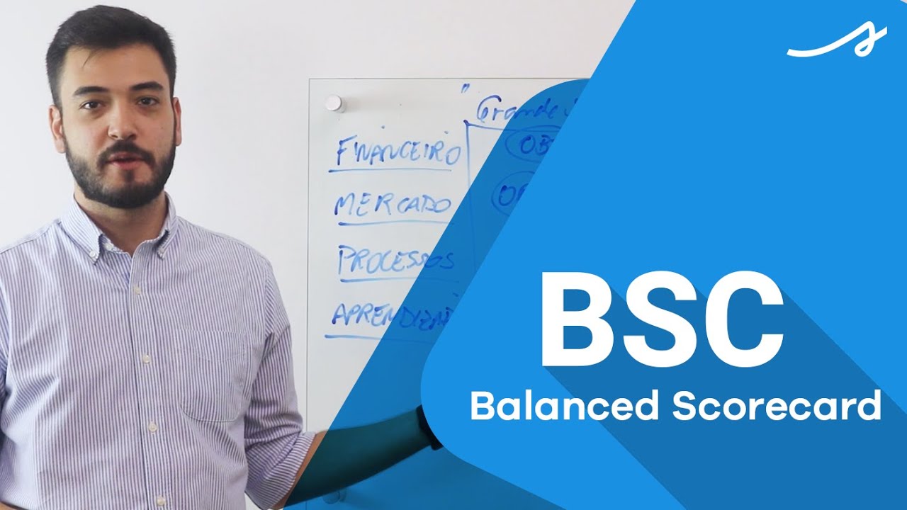 BALANCED SCORECARD exemplo, o que é e como fazer!
