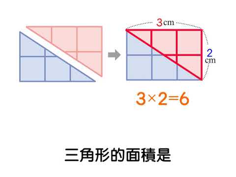例題 長方形與三角形的面積計算 三下 第四單元面積 均一教育平台 例題 長方形與三角形的面積計算 三下 第四單元面積 均一教育平台