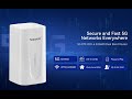 Yeacomm 5G Indoor CPE Router NR330