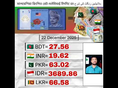 Malaysia ringgit rates Bangladesh/India/Pakistan/Indonesia/Sri Lanka, 22 February 2025