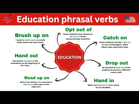 30 common phrasal verbs with the words COME LOOK GO used in daily English conversation